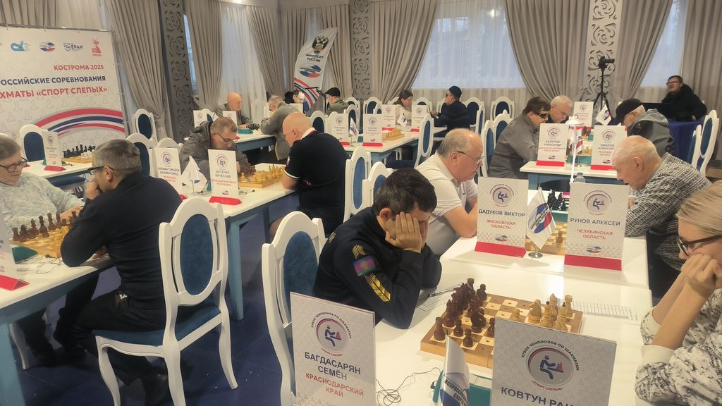 Участники турнира