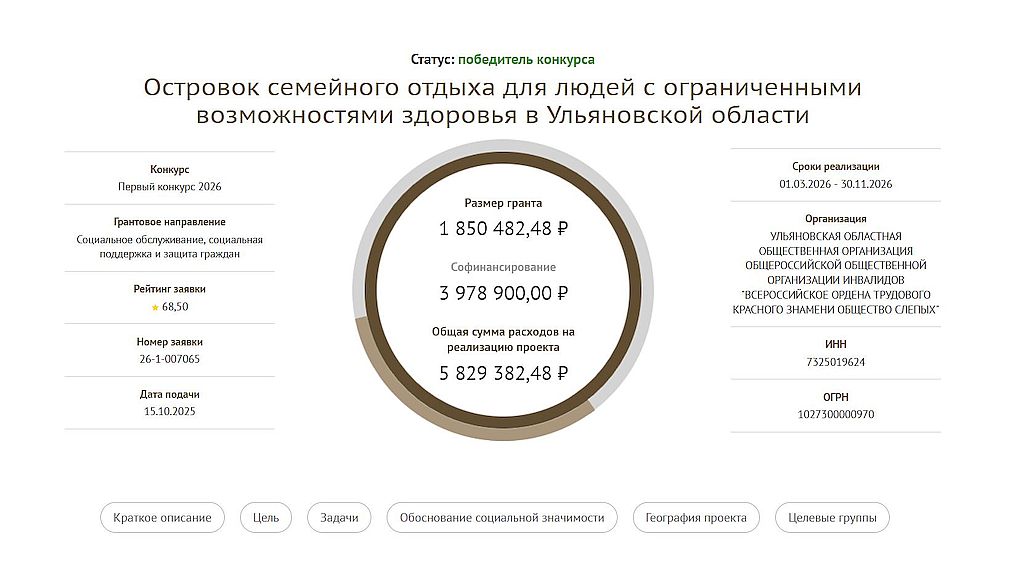 проект Ульяновской РО ВОС