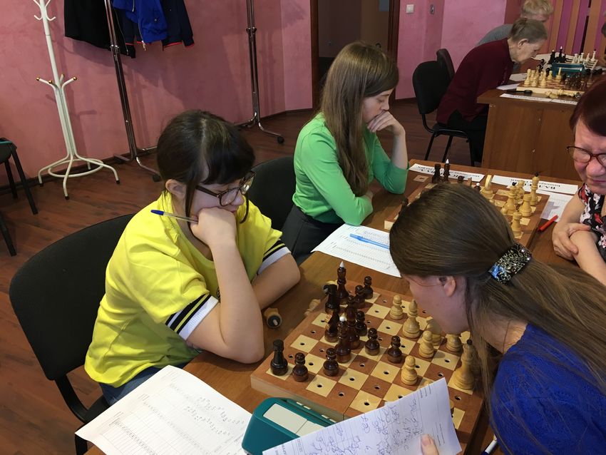 kostroma chess2019 2
